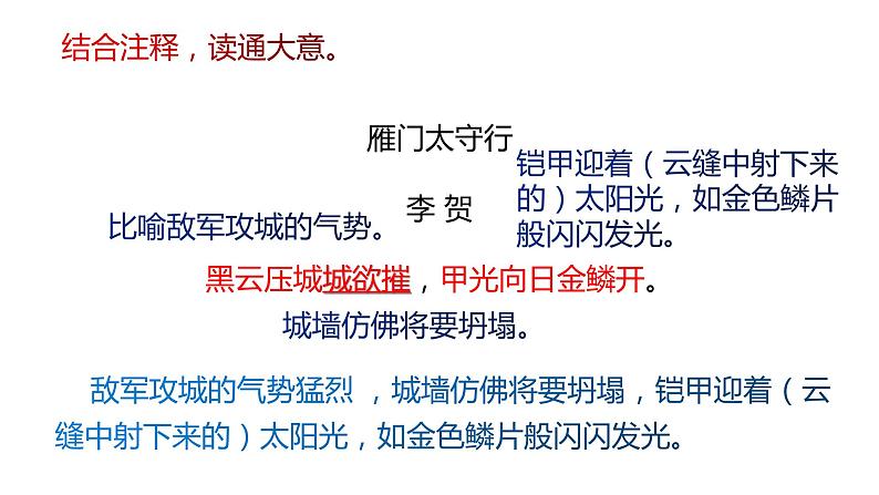 部编版八年级语文上册---26 诗词五首《雁门太守行》课件+素材08