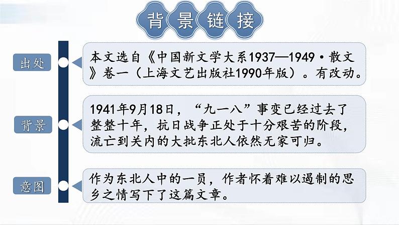 部编版语文七年级下册 8 土地的誓言 课件05