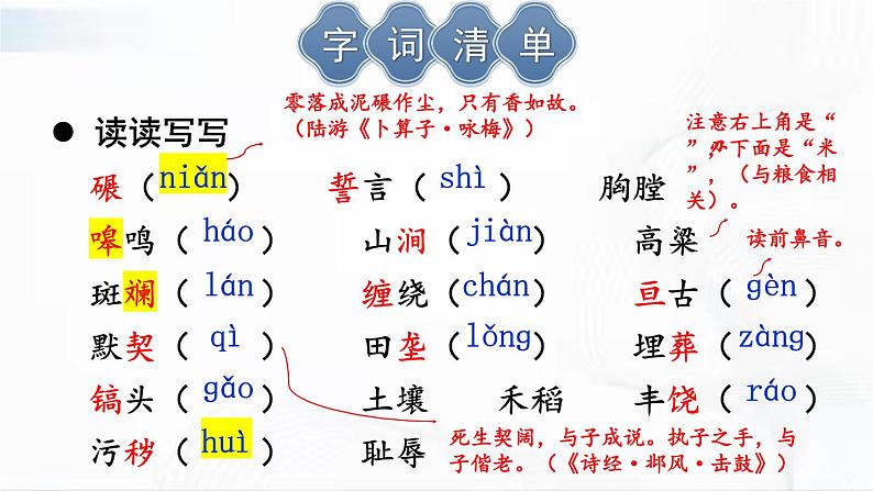 部编版语文七年级下册 8 土地的誓言 课件06