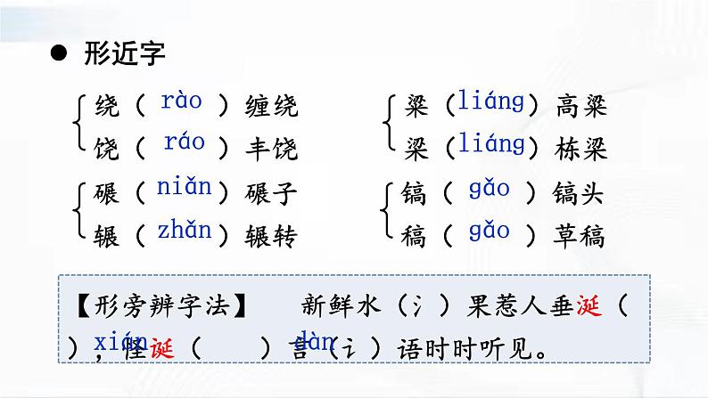 部编版语文七年级下册 8 土地的誓言 课件08