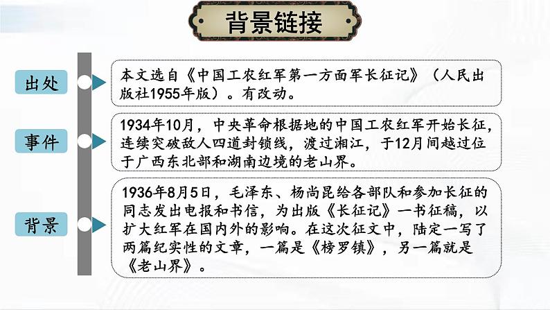 部编版语文七年级下册 6 老山界 课件05