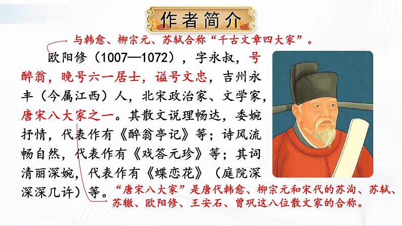 部编版语文七年级下册 13 卖油翁 课件05