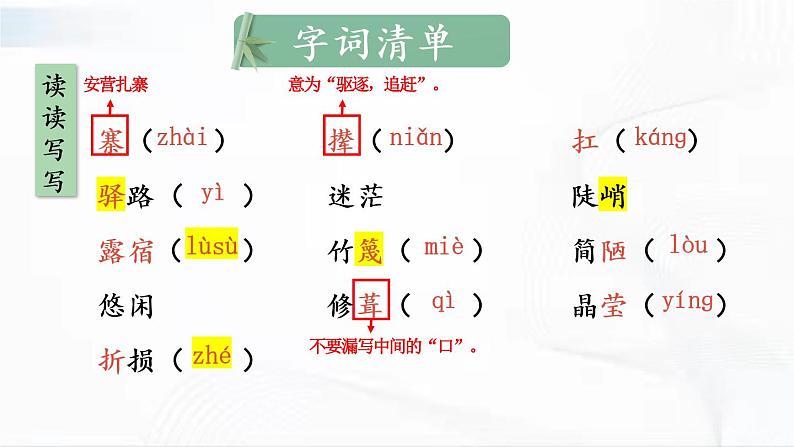部编版语文七年级下册 15 驿路梨花 课件第6页