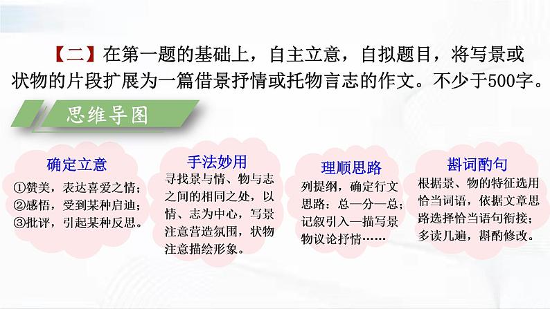 部编版语文七年级下册 写作 文从字顺 课件第7页