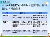 人教部编版八年级语文上册《24 愚公移山》探究教学课件PPT初二优秀公开课