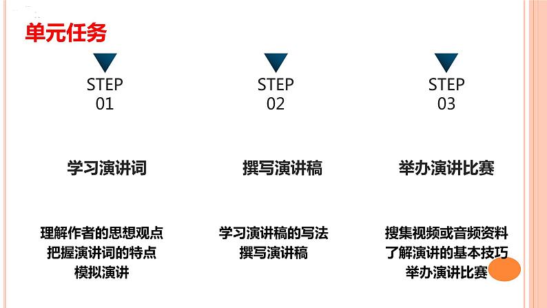 第四单元 活动探究·演讲  课件（44张PPT）2021-2022学年部编版语文八年级下册第3页