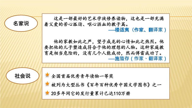 第三单元名著导读《傅雷家书》课件+  教学设计 +知识梳理及练习  2021-2022学年部编版语文八年级下册04