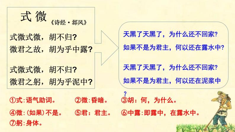 第三单元《课外古诗词诵读》教案+课件+知识梳理及练习+单元检测卷（共42张PPT）2021-2022学年部编版语文八年级下册06