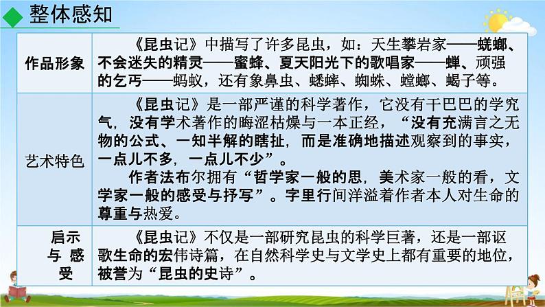 人教部编版八年级语文上册《名著导读《昆虫记》科普作品的阅读》教学课件PPT初二优秀公开课04