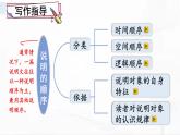 部编版语文八年级下册 写作 说明的顺序 课件