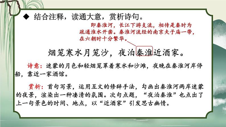 部编版语文七年级下册 课外古诗词诵读  课件06
