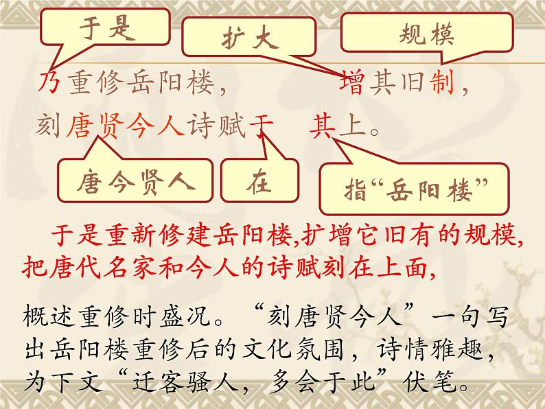 岳阳楼记（优质课件）第8页