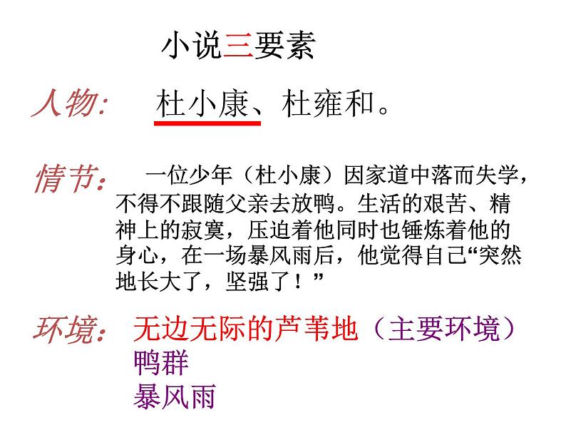 孤独之旅（优质课件）03