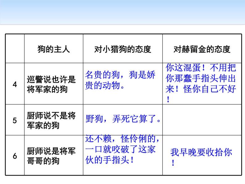 变色龙PPT课件免费下载08