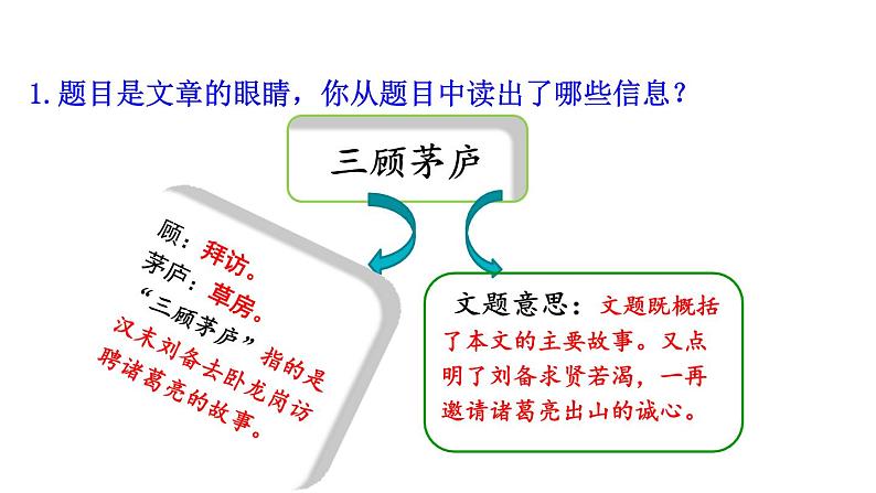 三顾茅庐（优质课件）08