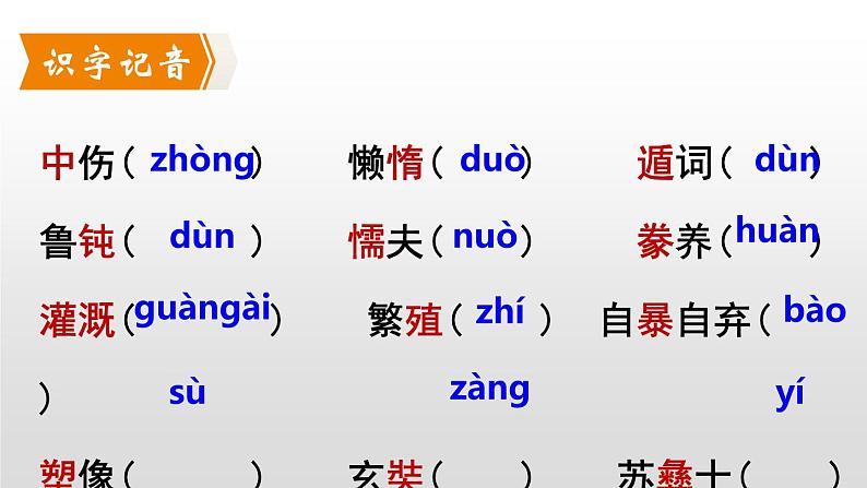 2020-2021学年部编版语文九年级上册20《创造宣言》课件（32张PPT）02