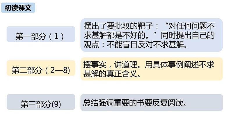 短文两篇（优质课件）第5页