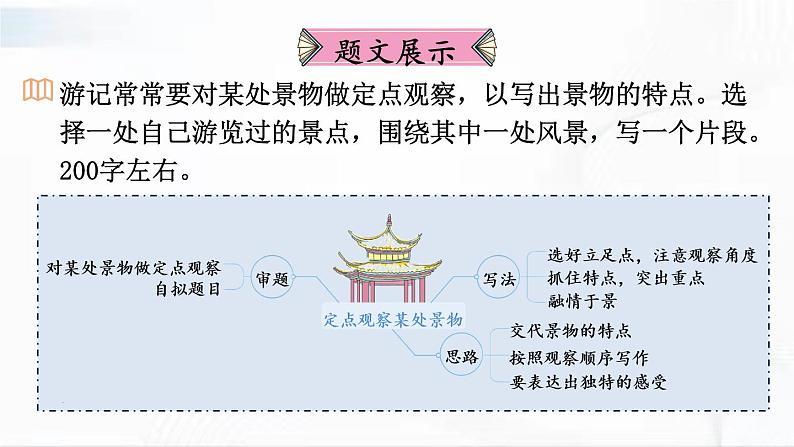 部编版语文八年级下册 写作 学写游记【考点精讲版】课件PPT04