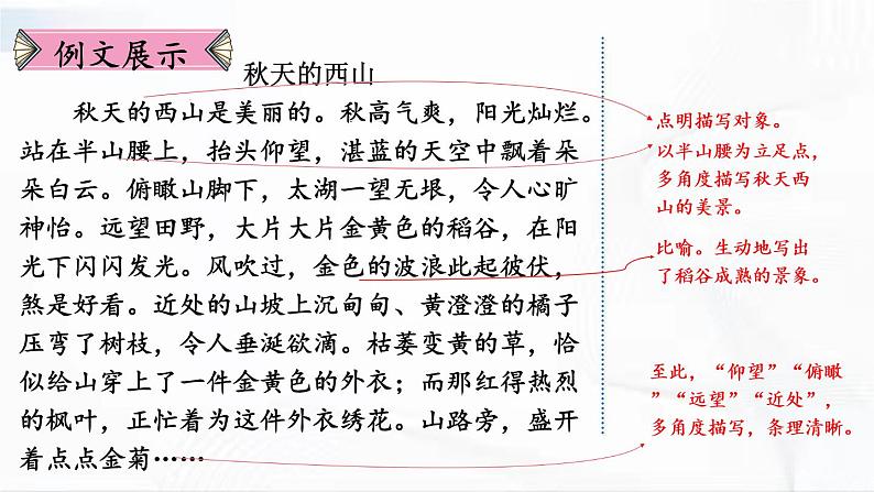 部编版语文八年级下册 写作 学写游记【考点精讲版】课件PPT05