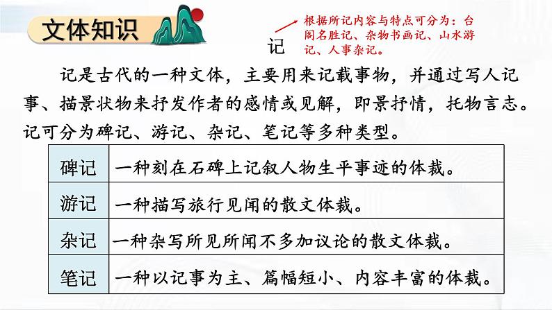 部编版语文八年级下册 9 桃花源记 课件07