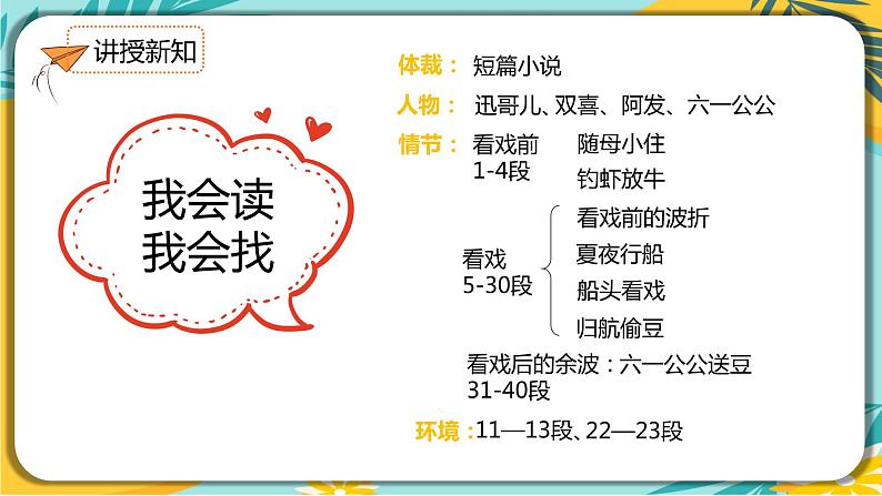 部编版八年级语文下册第一单元第1课《社戏》课件PPT第6页