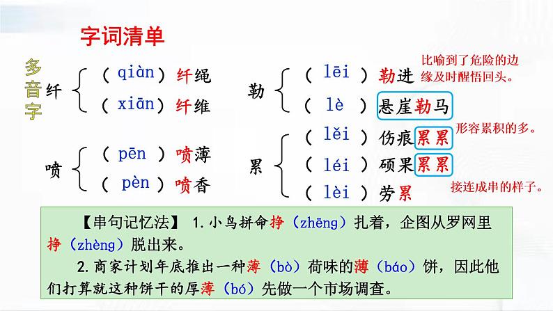 部编版语文九年级下册 1 祖国啊，我亲爱的祖国 课件第8页