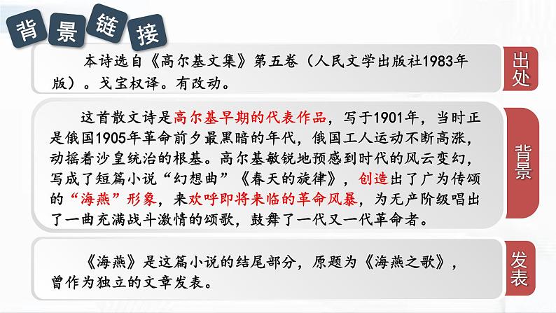 部编版语文九年级下册 4 海燕 课件05