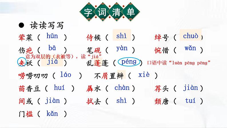 部编版语文九年级下册 5 孔乙己 课件第8页