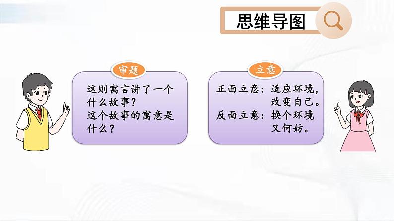 部编版语文九年级下册 写作 审题立意 课件第5页