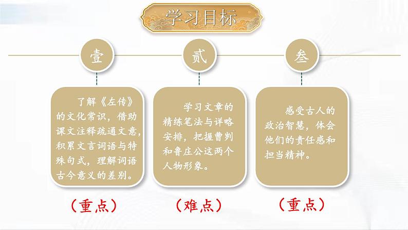 部编版语文九年级下册 20 曹刿论战 课件04