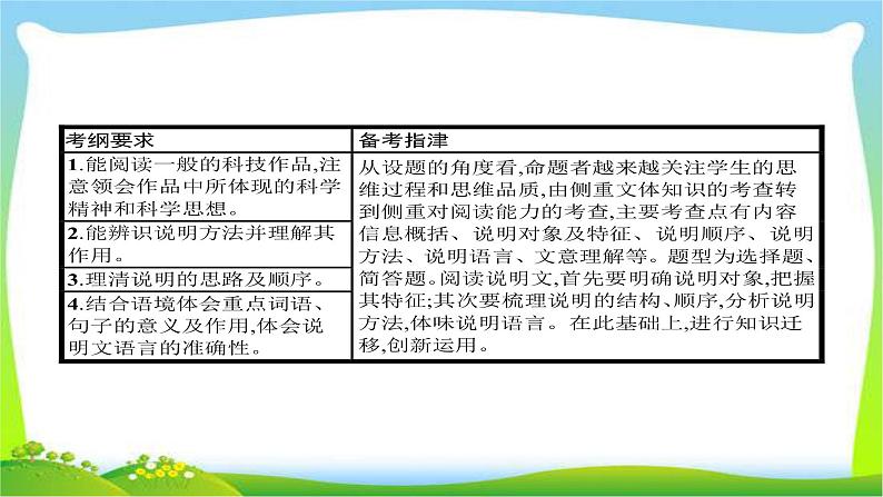 中考语文复习专题十四说明文阅读优质课件PPT第2页