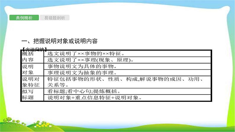 中考语文复习专题十四说明文阅读优质课件PPT第3页