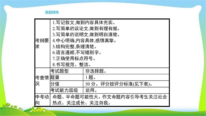 人教版部编版中考语文总复习9作文指导技巧完美课件PPT03