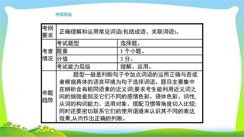 人教版部编版中考语文总复习4词语运用完美课件PPT第2页