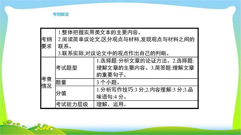 人教版部编版中考语文总复习7议论文阅读完美课件PPT第2页