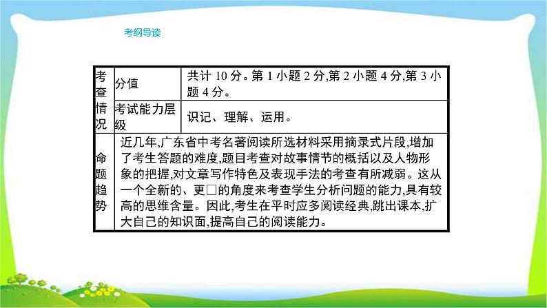 人教版部编版中考语文总复习8名著阅读完美课件PPT第3页
