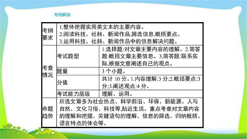 人教版部编版中考语文总复习7说明文阅读完美课件PPT第3页