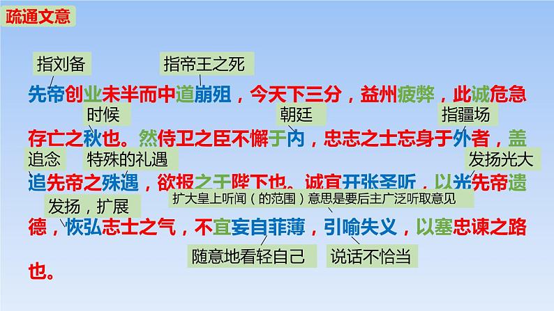 出师表PPT课件第6页