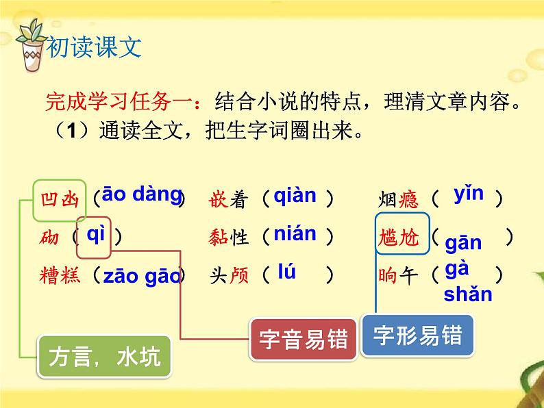 部编版语文七年级下册 第12课 台阶 教案+课件+习题07