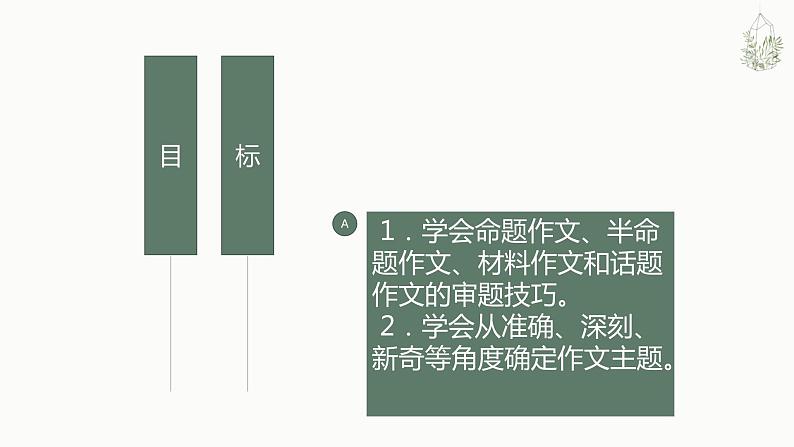 写作训练：审题与立意课件PPT第2页