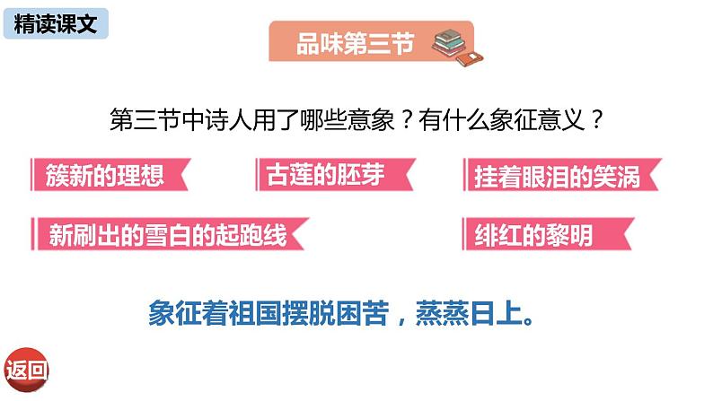 1《祖国啊，我亲爱的祖国》课件PPT第6页