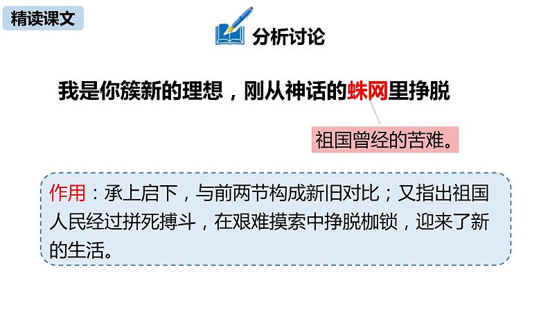 1《祖国啊，我亲爱的祖国》课件PPT第8页