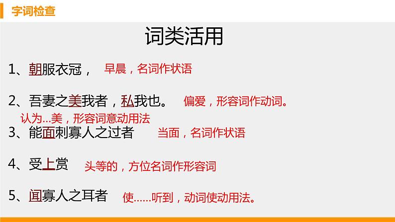 21. 邹忌讽齐王纳谏课件PPT06