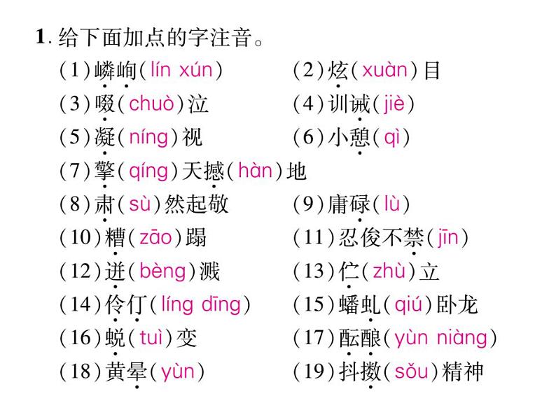 部编版语文七年级上册  专题一 拼音与汉字课件PPT02