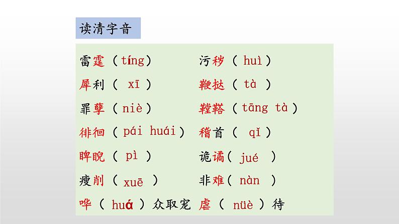 屈原（节选）课件PPT第6页