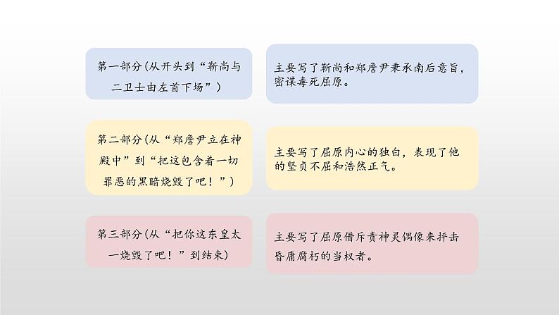 屈原（节选）课件PPT第8页