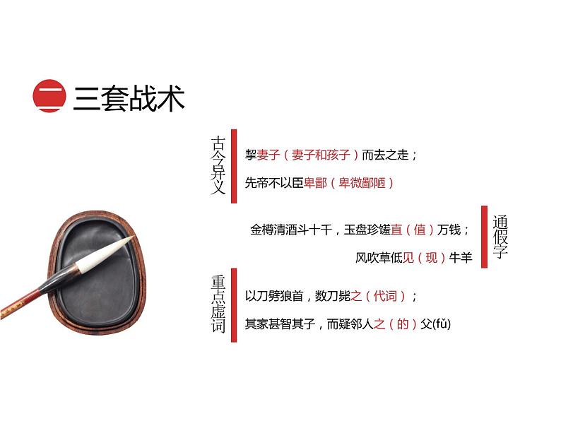 庖丁文言文2A 第一讲 孝悌之道课件PPT第3页