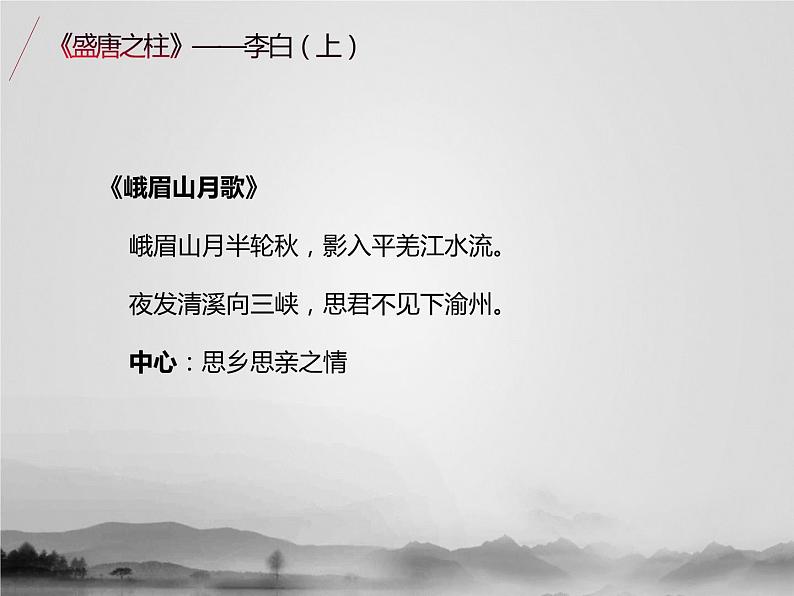 名著1B 第二讲 盛唐之柱李白（上）课件PPT第4页