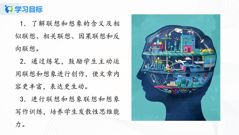 2021（五四制）部编人教版《发挥联想与想象》PPT课件+教案+单元练习（带答案）04