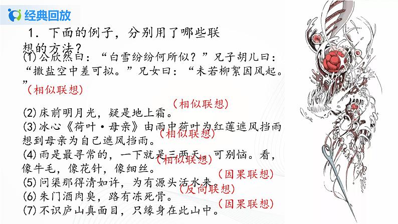 2021（五四制）部编人教版《发挥联想与想象》PPT课件+教案+单元练习（带答案）07